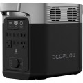 EcoFlow DELTA 2 Portable Power Station